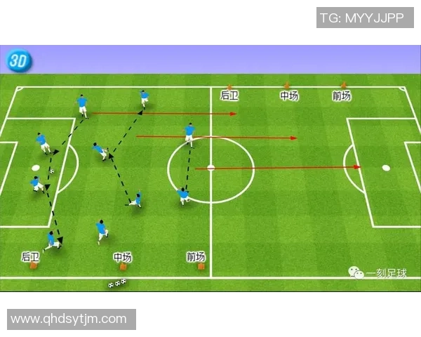 从零基础到足球耐力高手的全面提升指南与训练策略 从零基础到足球耐力高手的全面提升指南与训练策略