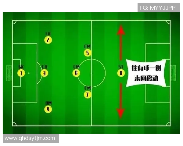 北京足球队盯防战术解析及其对比赛结果的影响探讨